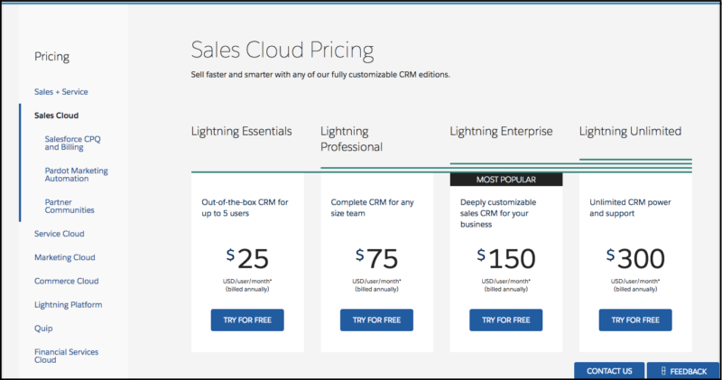 Salesforce CRM pricing page