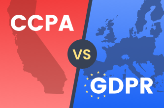 Ccpa And Gdpr Comparison Chart