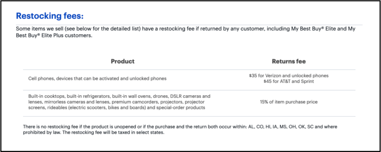 Free Return Policy Template Examples Termly