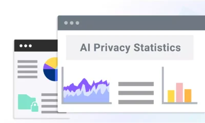 AI-Datenschutz-Statistiken
