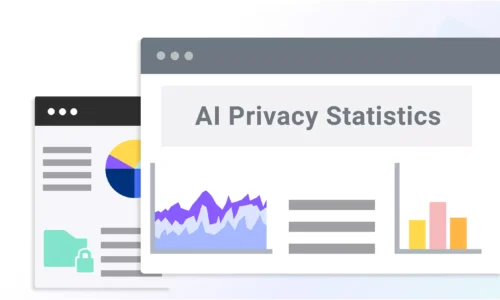 AI-Privacy-Statistics