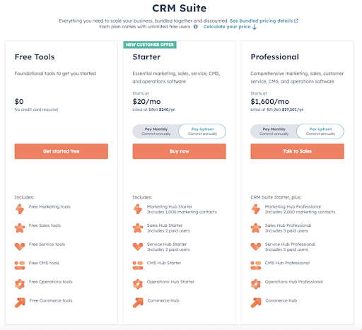 HubSpot-CRM-solution-price-1