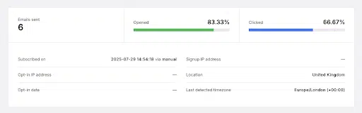 MailerLite: detalles de la suscripción