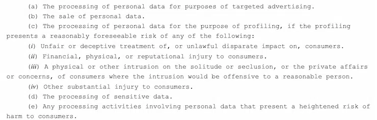 Michigan-Personal-Data-Privacy-Act-collect-and-process-personal-data