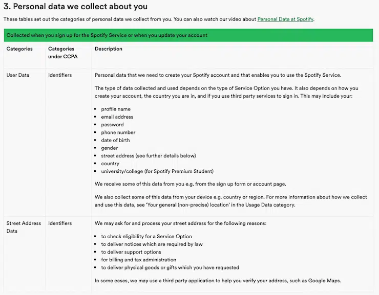 Spotify-privacy-policy