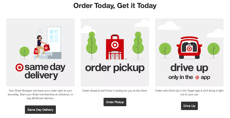 Target to begin testing faster delivery times that offer