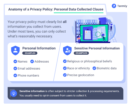 What-Personal-Data-You-Collect