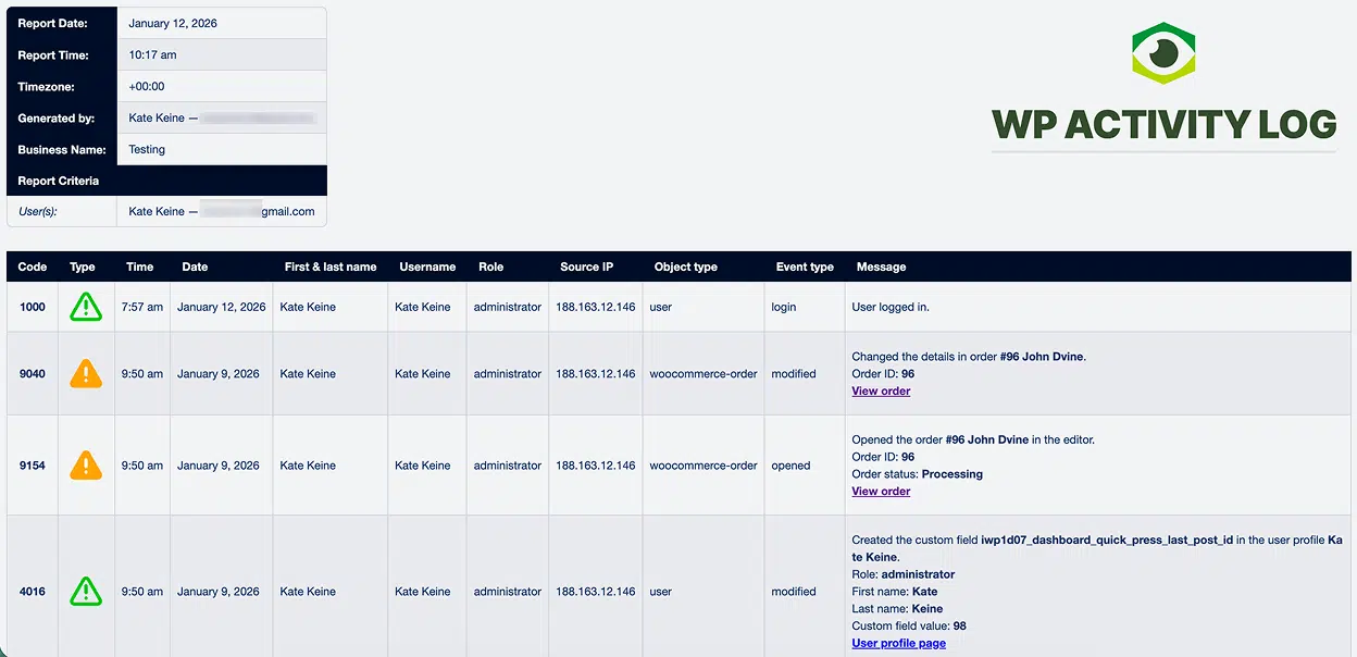 activity log report example