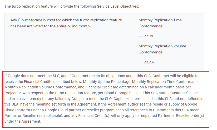 google service level agreement 2