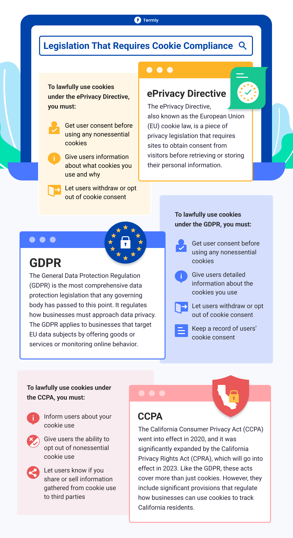 Privacy Policy and Cookies – Charity Law Association