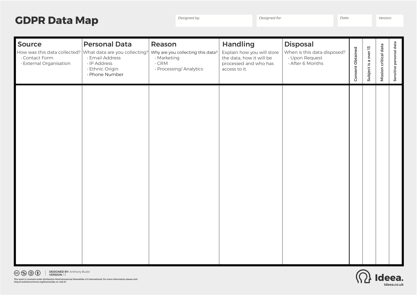 data mapping excel template