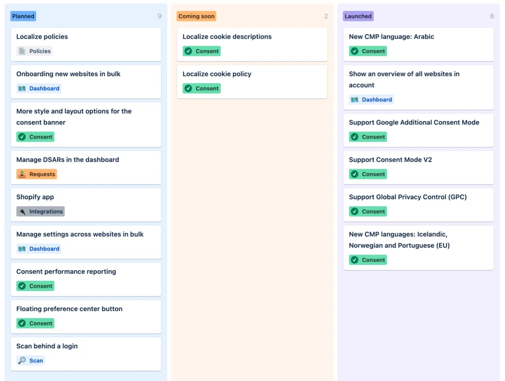 termly-roadmap-5-10-24