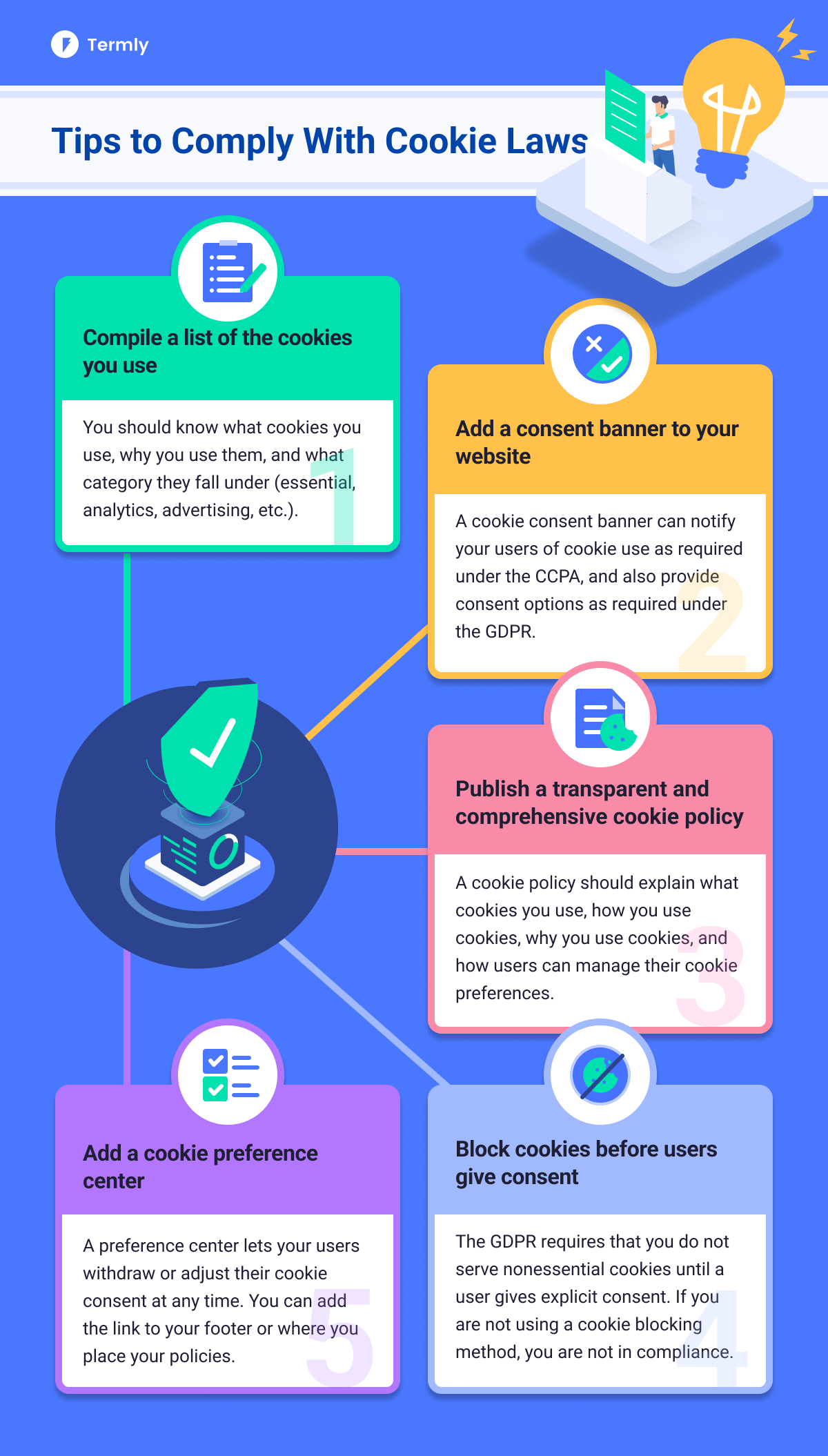 tips for cookie compliance