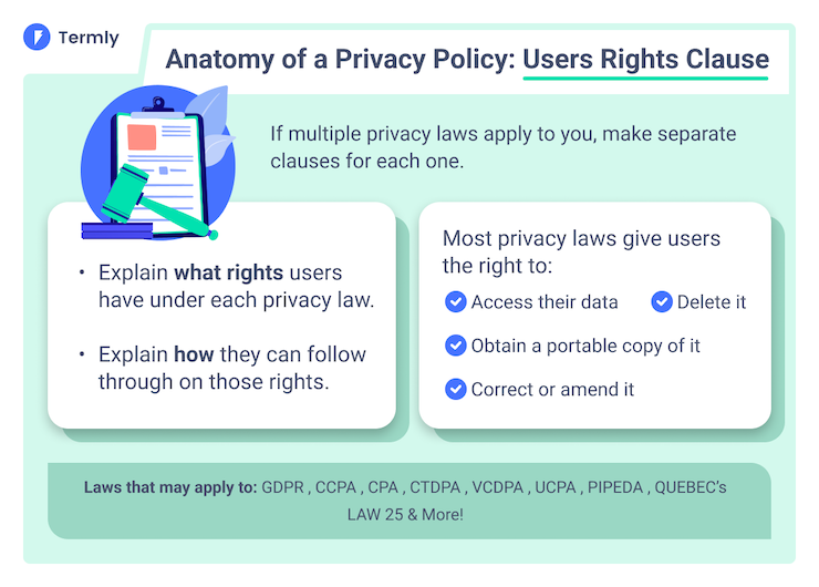 users-rights