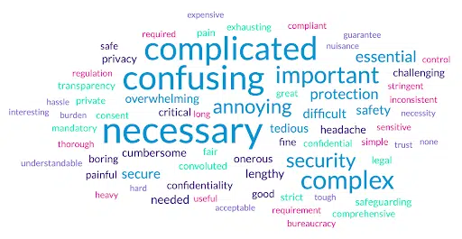 word-cloud-based-on-most-frequent-words-the-businesses